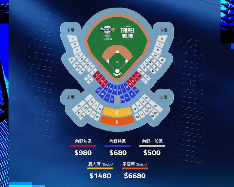十二強棒球錦標賽天母球場票價