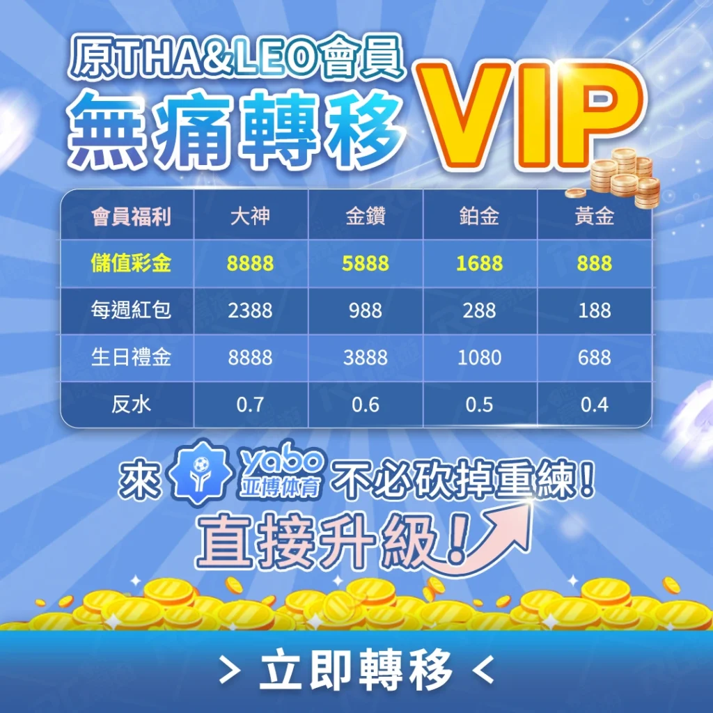 娛樂城VIP轉移指南：最新娛樂城優惠活動，VIP轉線必看！